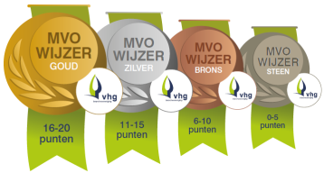 MVO-wijzer medailles